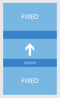 Aneeta Servery 3pane